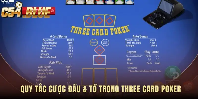 Quy tắc cược Three Card Poker Ante là nền tảng quyết định